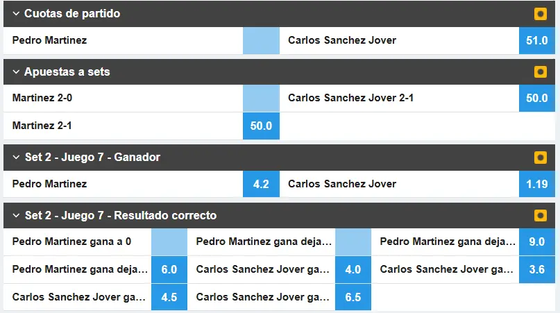 Mercados de Apuestas